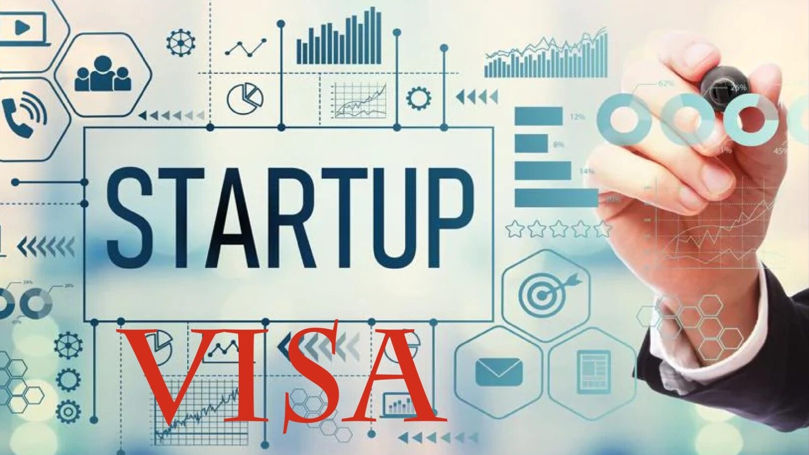 Start-Up Visa